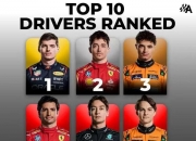 英雄联盟总决赛2025-威廉姆斯逆转法拉利，佩雷兹关键制胜