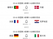 英雄联盟总决赛-关于欧国联赛激烈争夺，格局明朗四强角逐冠军称号的信息
