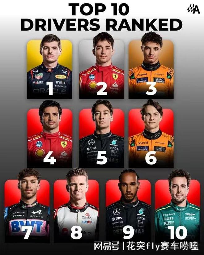 威廉姆斯逆转法拉利，佩雷兹关键制胜