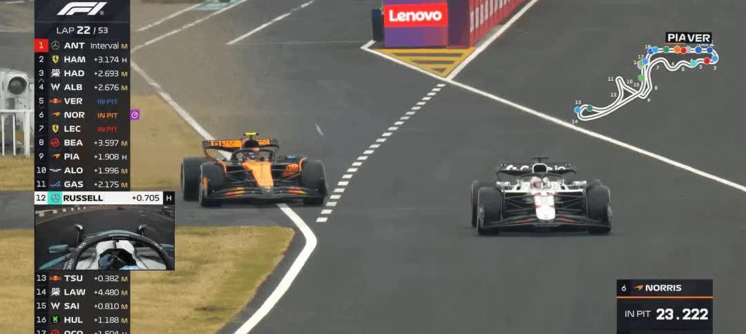 迈凯伦险胜阿斯顿马丁，维斯塔潘点燃赛场